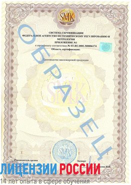 Образец сертификата соответствия (приложение) Сысерть Сертификат ISO 22000